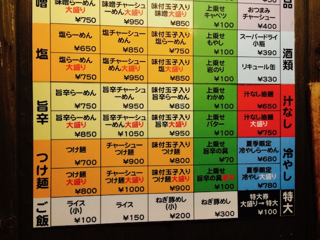 らーめんがら屋行ってきました ラーメン 戸部駅周辺ランチ情報口コミ評判 横浜市西区ツヨポンのブログ