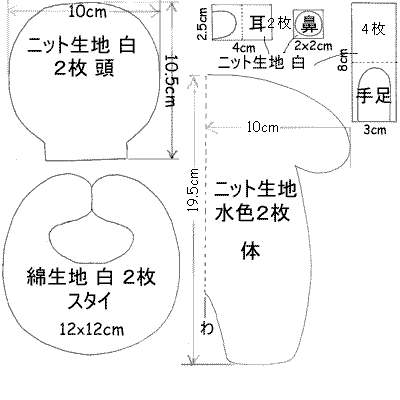 赤ちゃん人形の型紙イメージ1