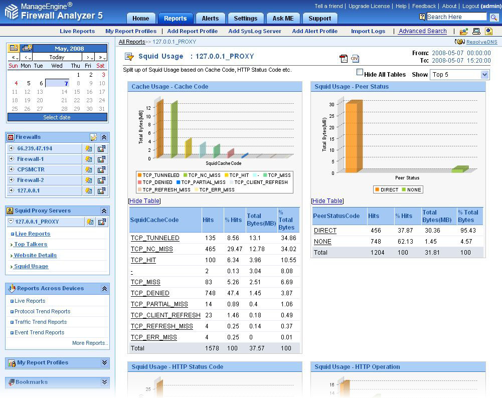 Download squid manager linux | micsaidebon1978のブログ